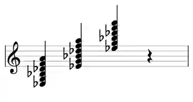 Sheet music of Eb 9#11 in three octaves